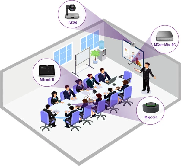 MVC640 cho Phòng họp hành chính