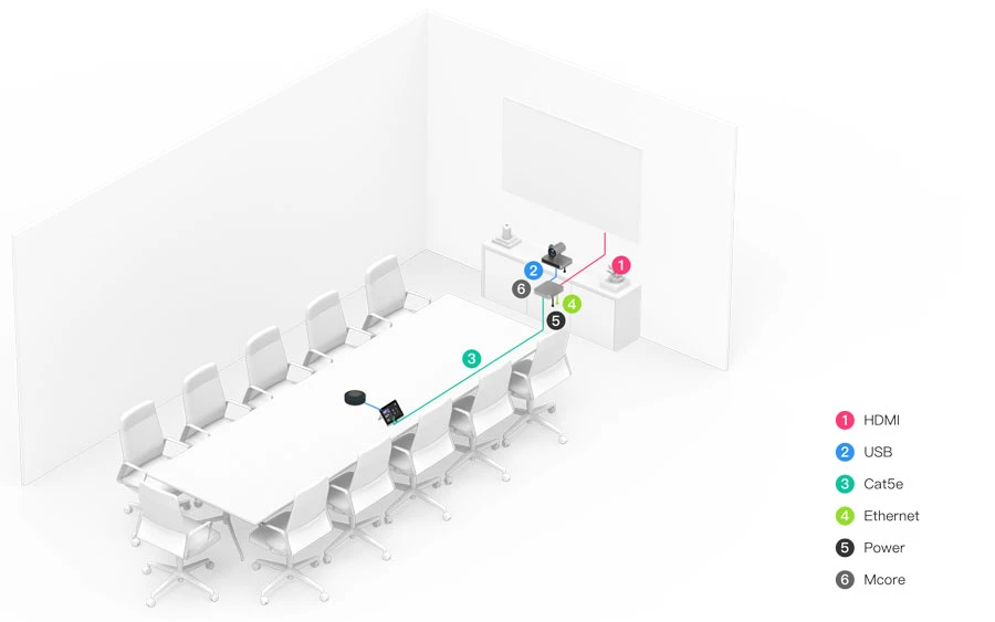 Sơ đồ hệ thống dây điện