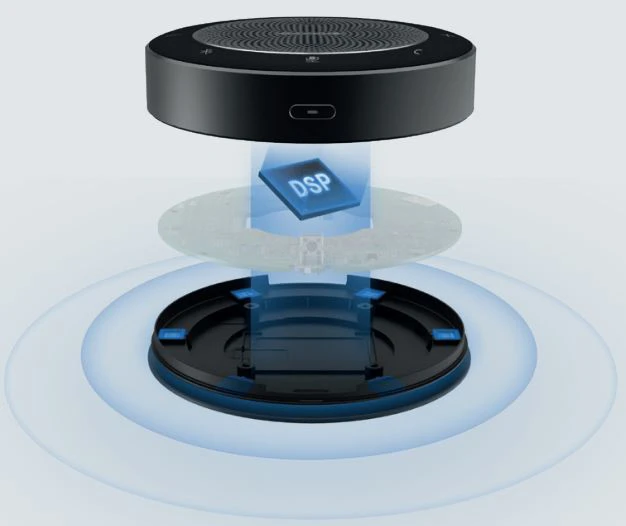 Cuộc gọi rõ ràng