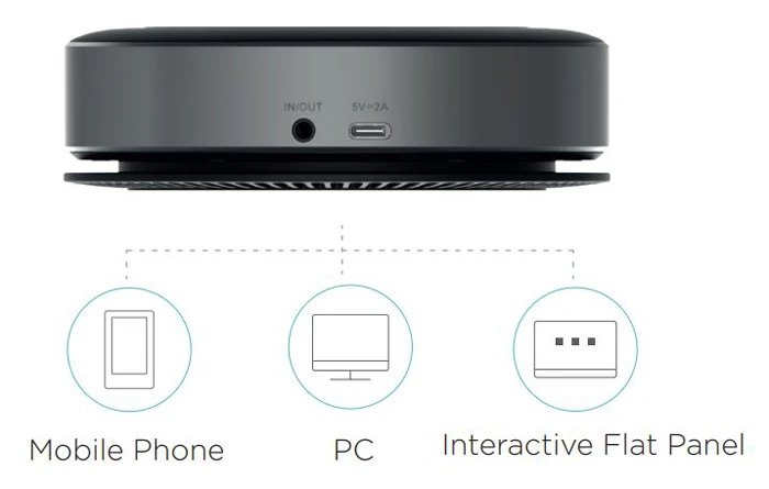 Thiết lập trong vài giây