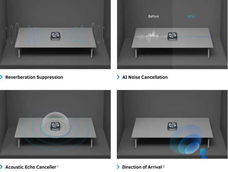 Khử tiếng ồn nền