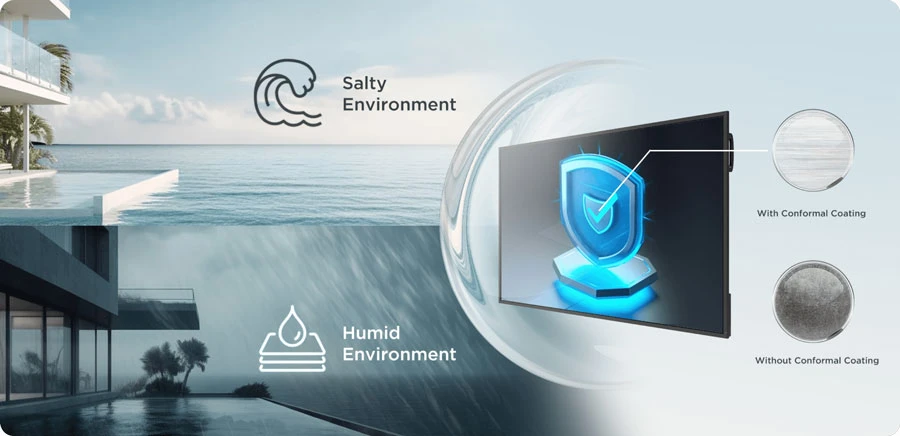 Các đặc điểm nổi bật của Maxhub CMA Series