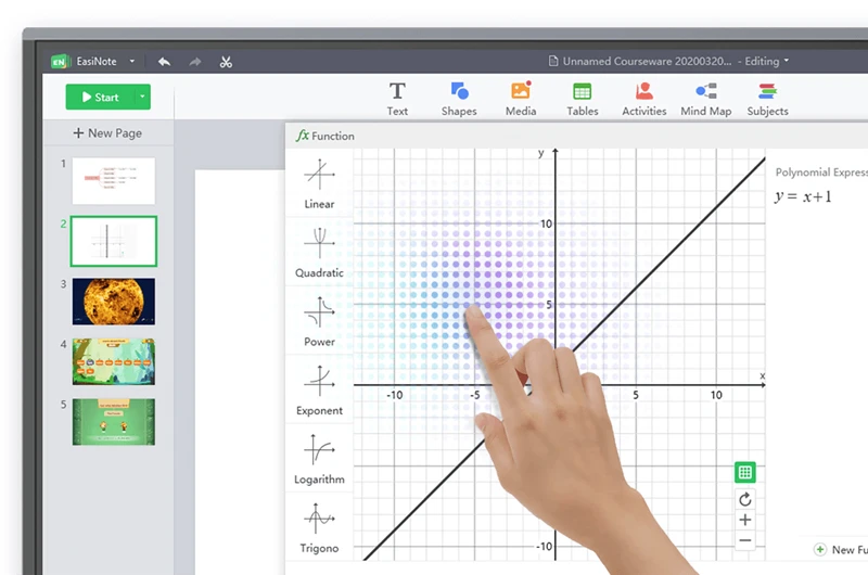 Cảm ứng siêu nhạy