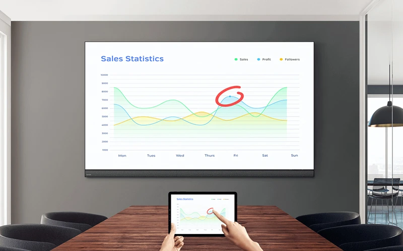 Phần mềm MAXConfig mang lại khả năng kiểm soát đặc biệt