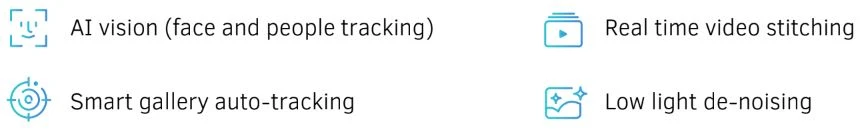 Multi-mode, 4K 180° Panoramic Camera