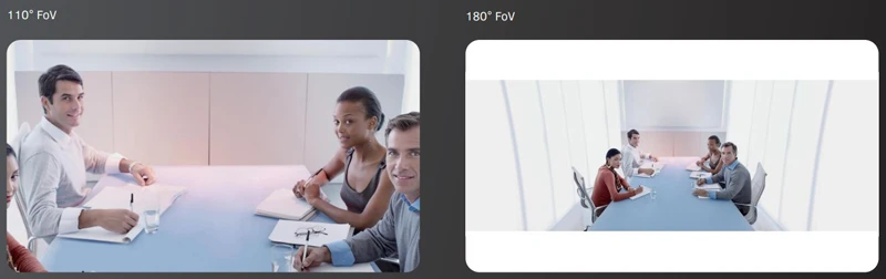 Công nghệ toàn cảnh 180°