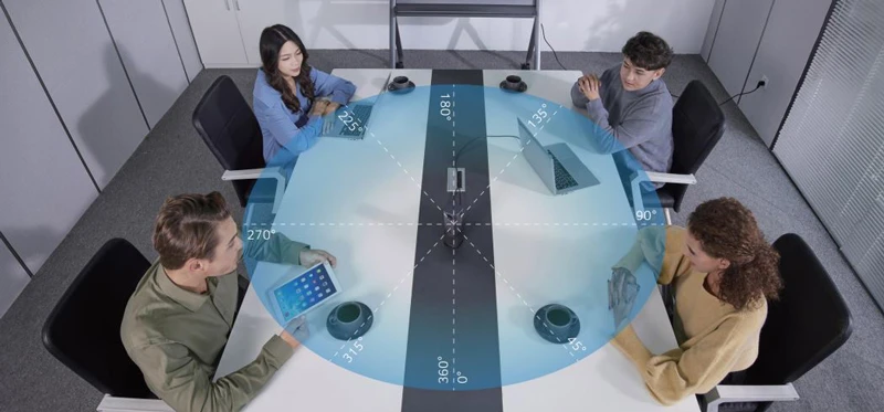 Phạm vi bao phủ hình ảnh 360° với sự biến dạng tối thiểu khung hình