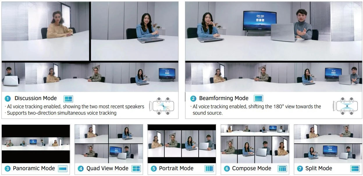 Công nghệ theo dõi tự động AI | Theo dõi giọng nói đồng thời hai hướng