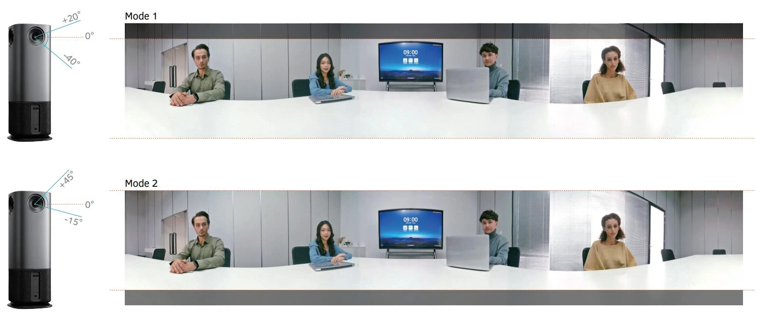 Điều chỉnh góc camera chính xác