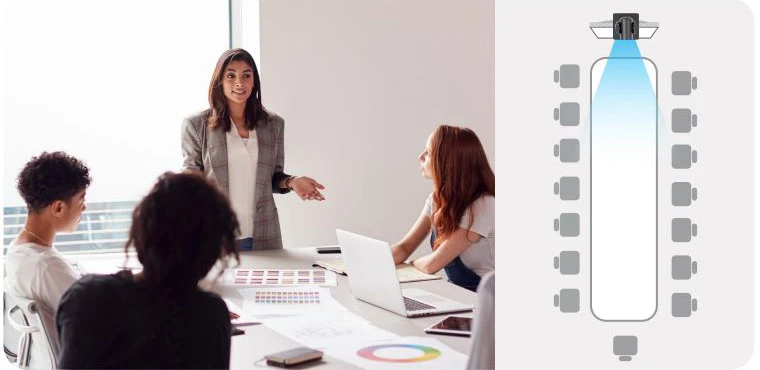 Lấy nét rõ ràng - Từ ảnh rộng cho đến cận cảnh