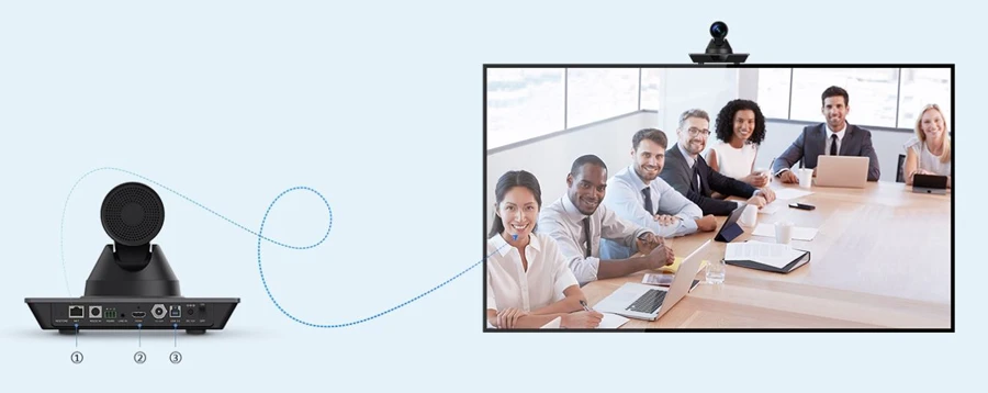 ① RJ45 (hỗ trợ PoE) * 1 ② HDMI 2.0 * 1 ③ USB 3.0 * 1