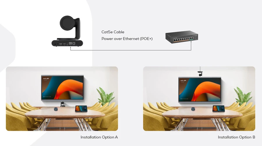 Tính đơn giản của Plug-and-Play