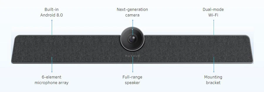 Maxhub UC S10 kết hợp với Zoom Pro