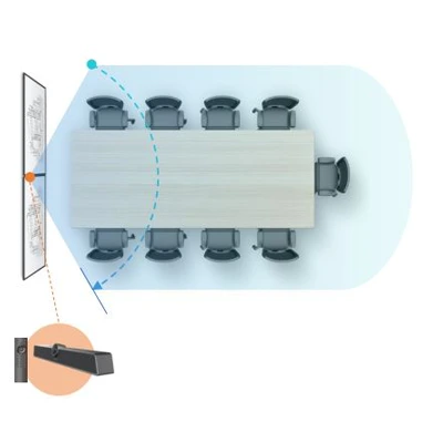 Camera hội nghị Maxhub UC S10