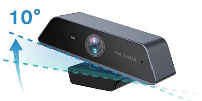 Điều chỉnh 10° sang phải