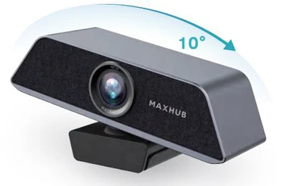 Điều chỉnh 10° sang phải