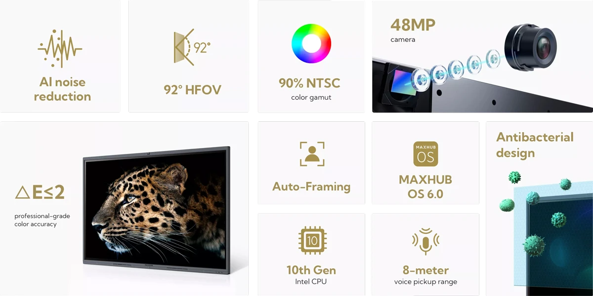 Maxhub V6 Classic Series