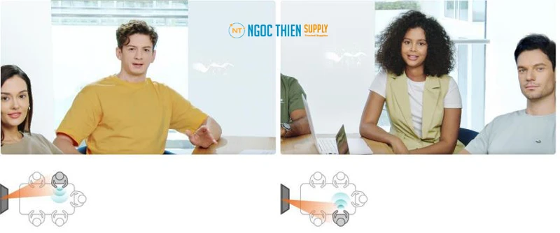 Theo dõi diễn giả