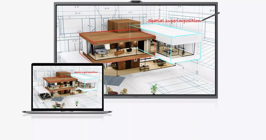 Điều khiển cảm ứng ngược