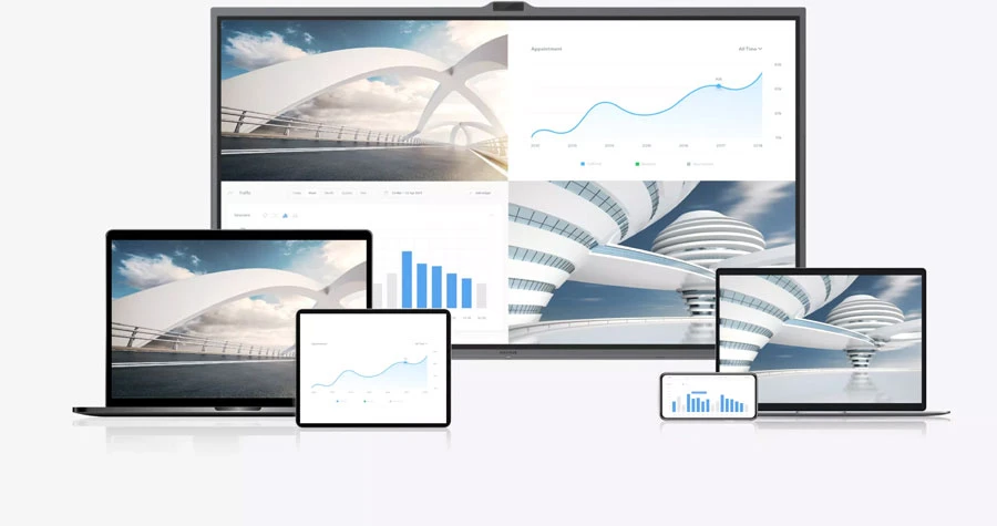 Hiển thị màn hình chia nhỏ