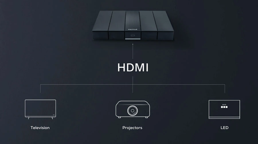 Khả năng tương thích tất cả trong một, các cuộc họp chuyên nghiệp trong tầm tay bạn