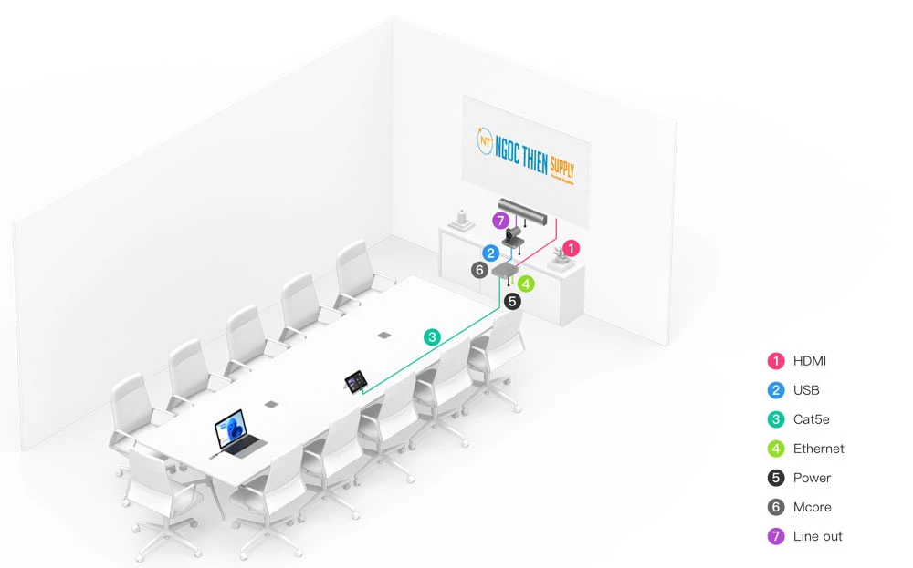 Sơ đồ chỗ ngồi