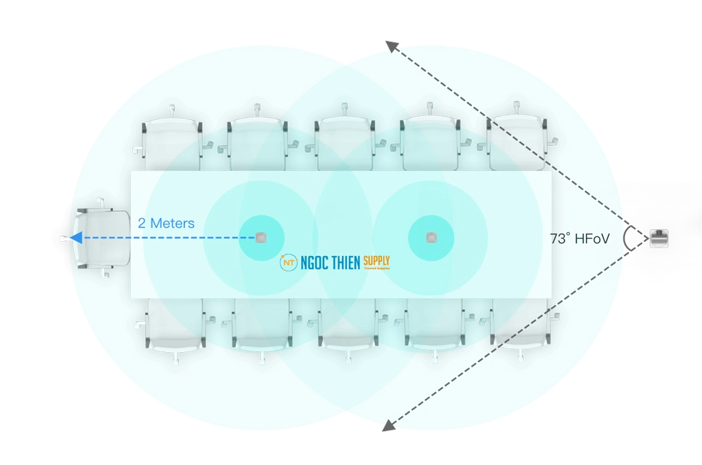 Sơ đồ chỗ ngồi