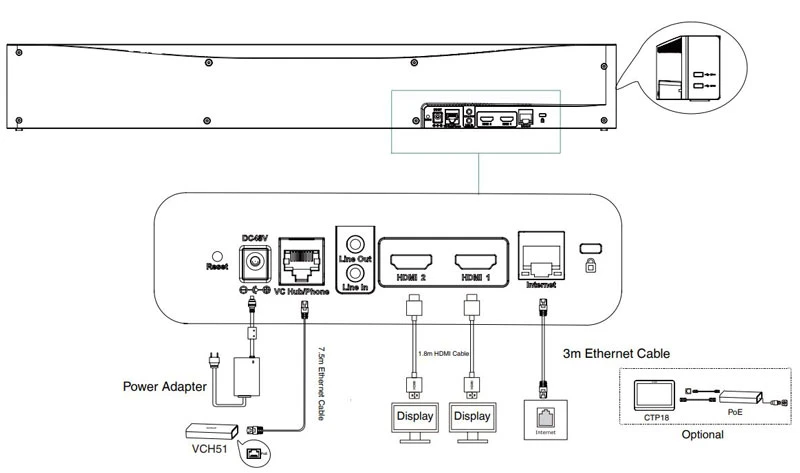 Yealink MeetingBar A30