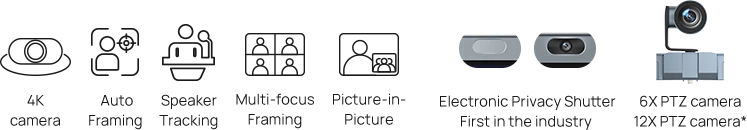 Trải nghiệm video AI hội nghị chuyên nghiệp