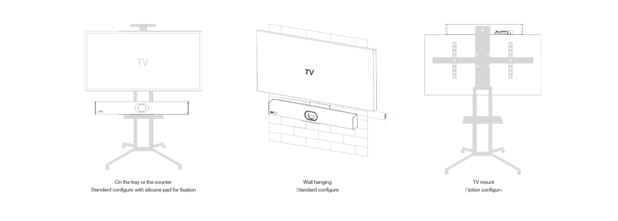 MeetingEye 400 - Cài đặt linh hoạt