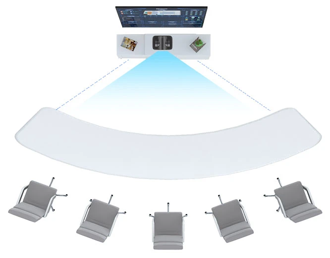 Camera hội nghị USB Minrray UV515AM-03-U2-IR