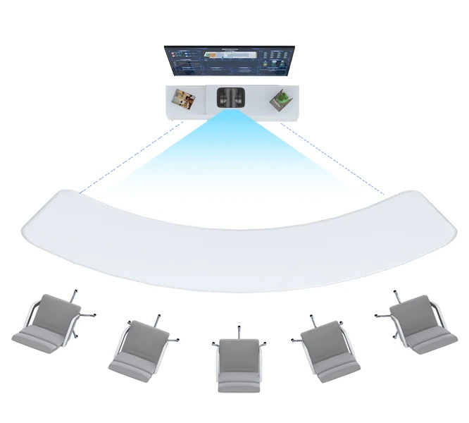 Các tính năng chính của Minrray UV515AM-03-U2-IR