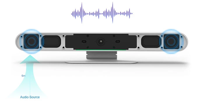 Loa kép độ trung thực cao 10W