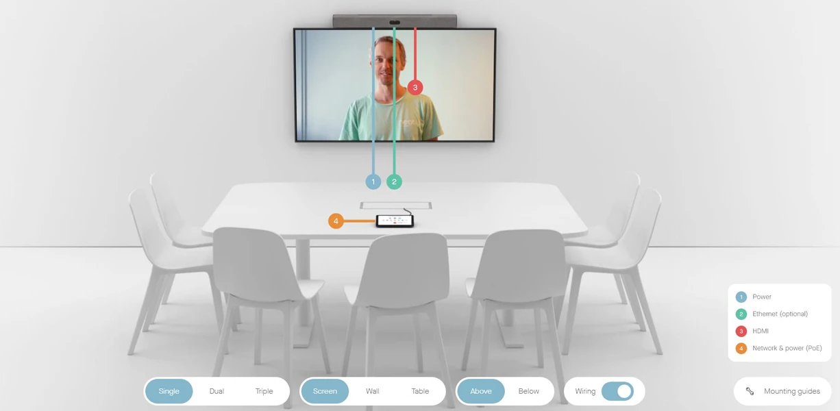 Mô hình gắn của Neat Bar Pro