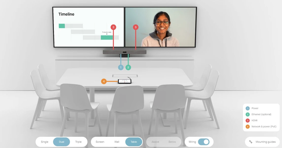 Mô hình gắn của Neat Bar Pro