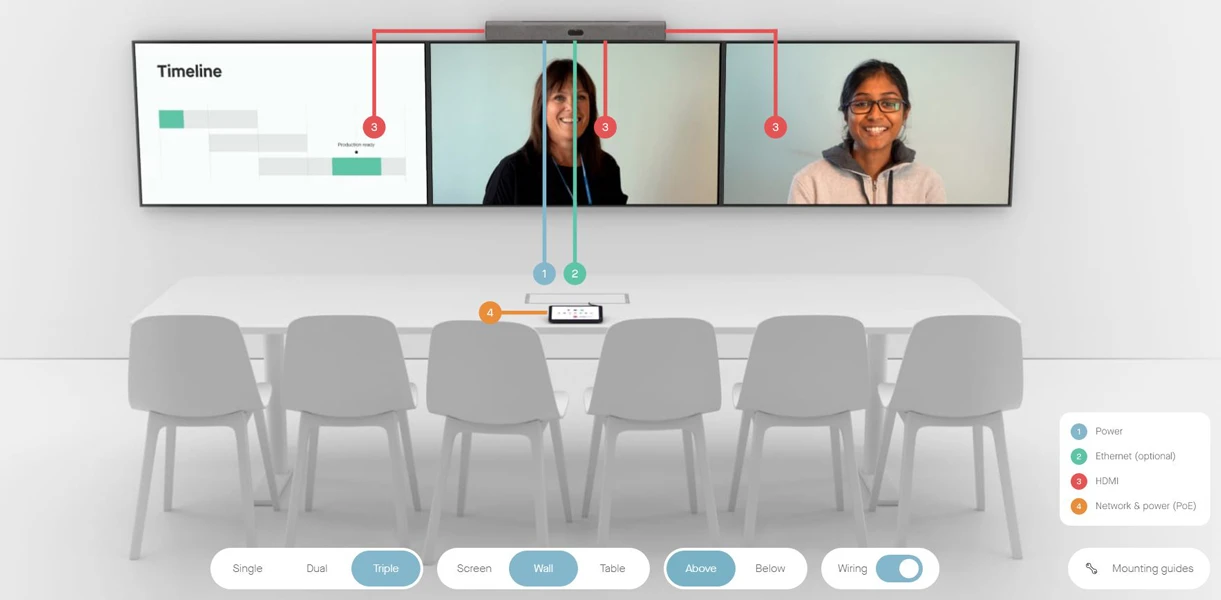 Mô hình gắn của Neat Bar Pro