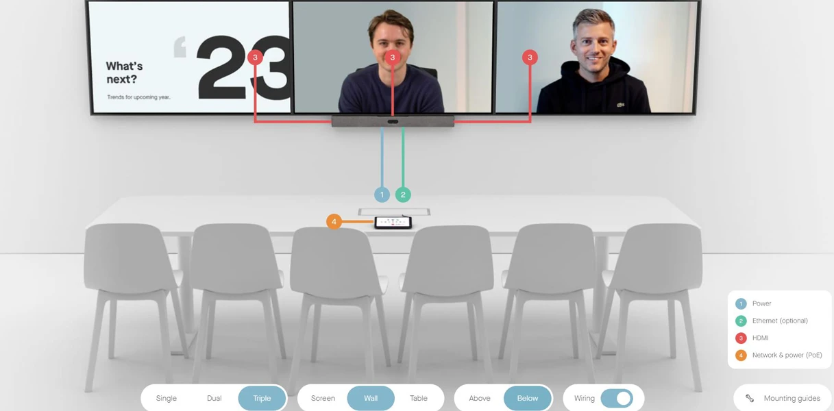 Mô hình gắn của Neat Bar Pro