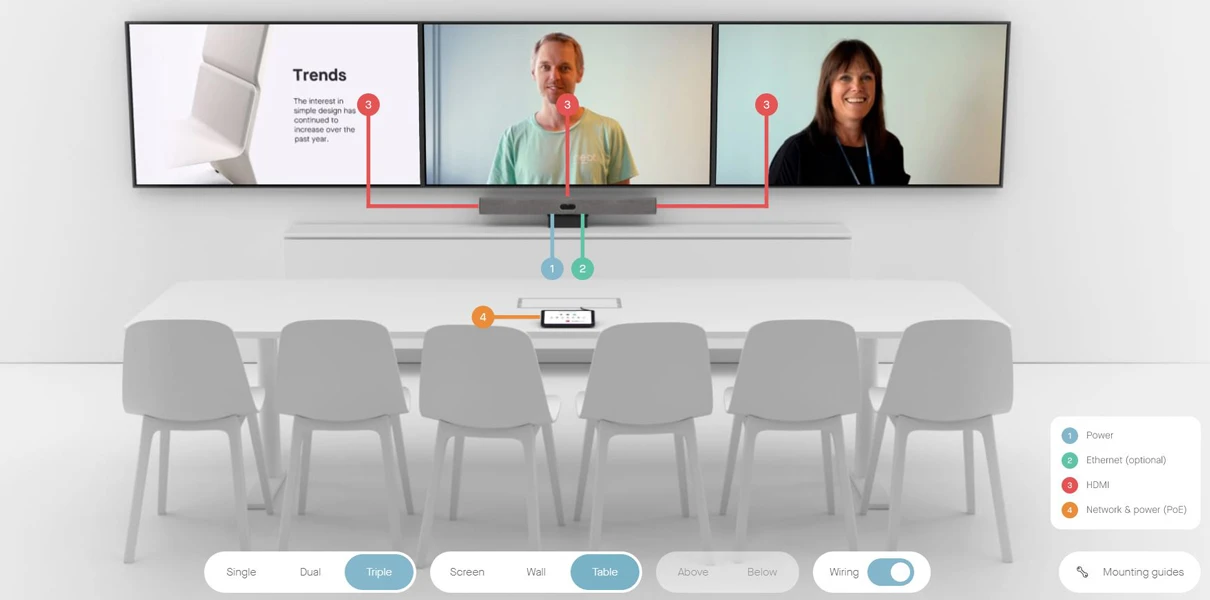 Mô hình gắn của Neat Bar Pro