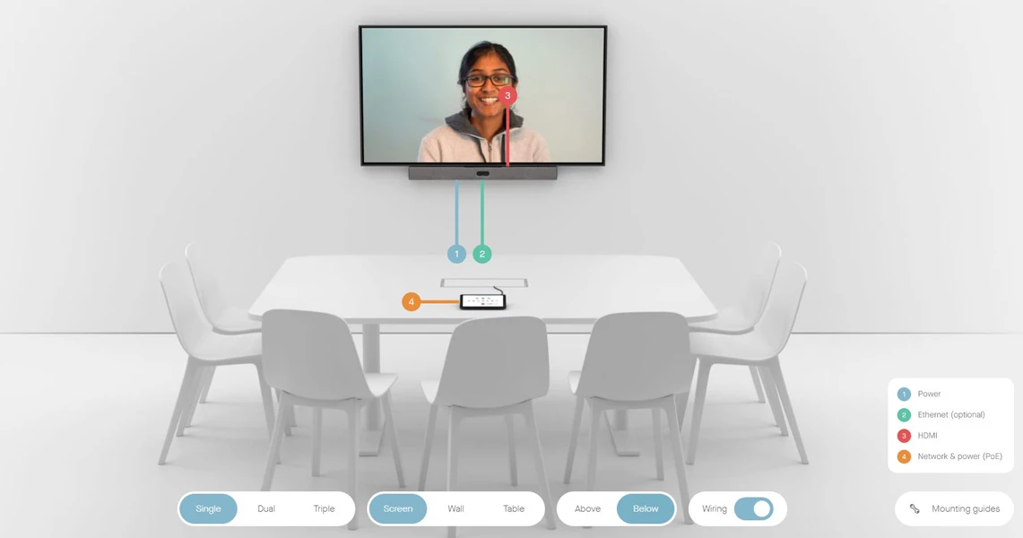 Mô hình gắn của Neat Bar Pro