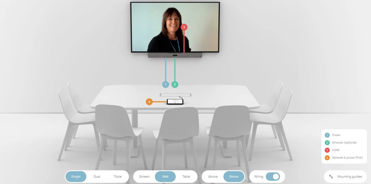 Mô hình gắn của Neat Bar Pro