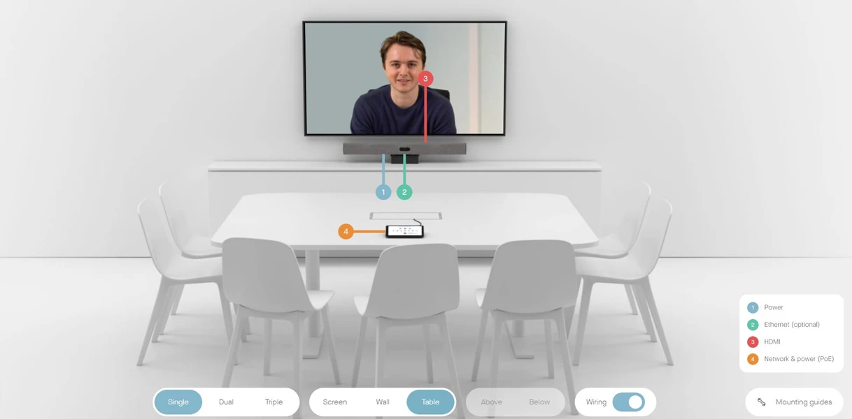 Mô hình gắn của Neat Bar Pro