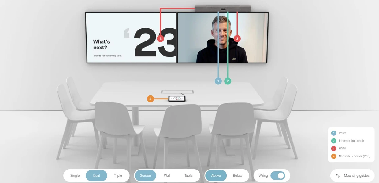 Mô hình gắn của Neat Bar Pro