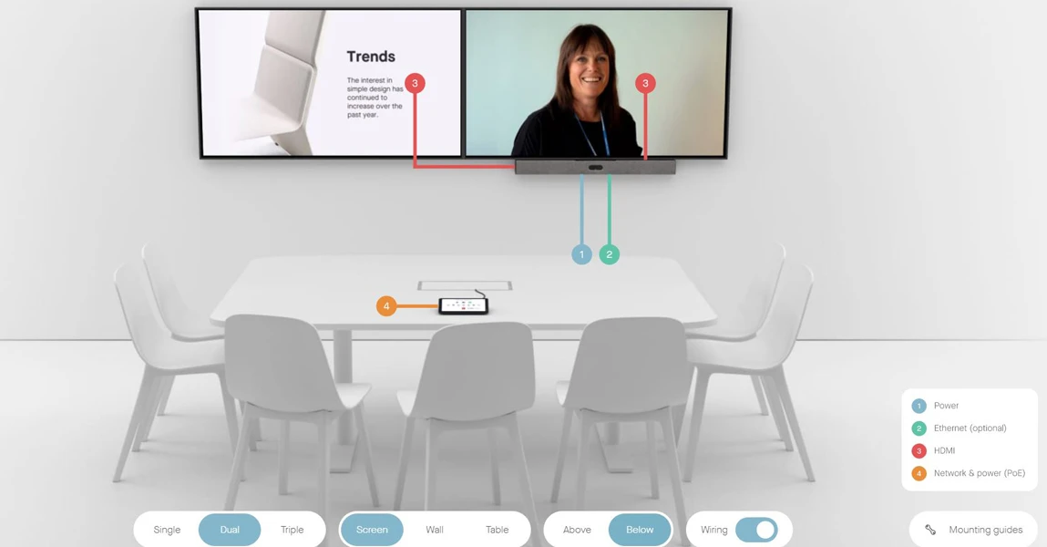 Mô hình gắn của Neat Bar Pro