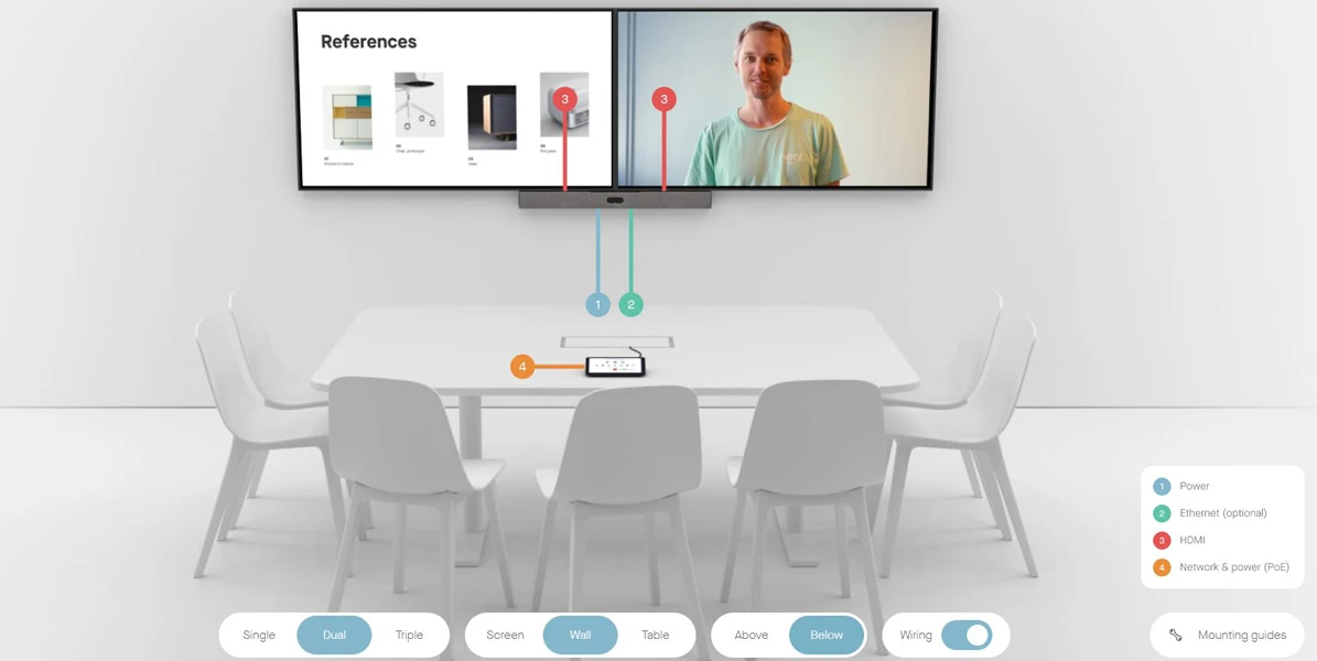Mô hình gắn của Neat Bar Pro