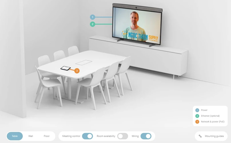 Mô hình lắp đặt của Neat Board