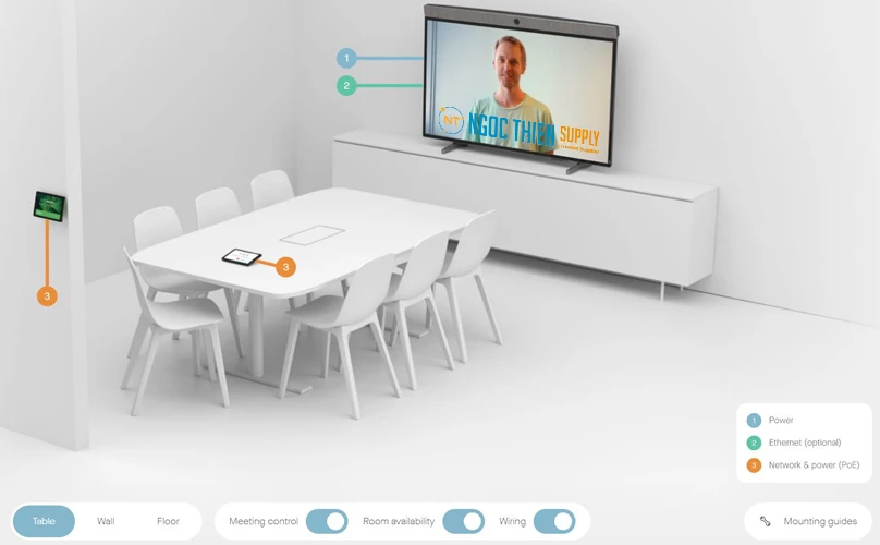 Mô hình lắp đặt của Neat Board