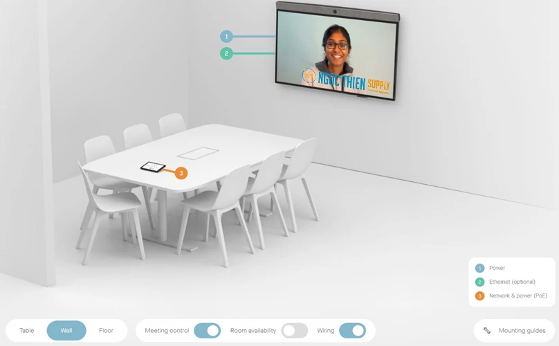 Mô hình lắp đặt của Neat Board