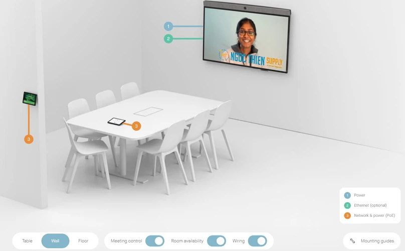 Mô hình lắp đặt của Neat Board