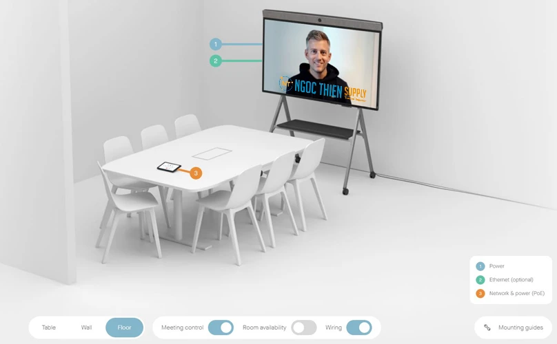 Mô hình lắp đặt của Neat Board