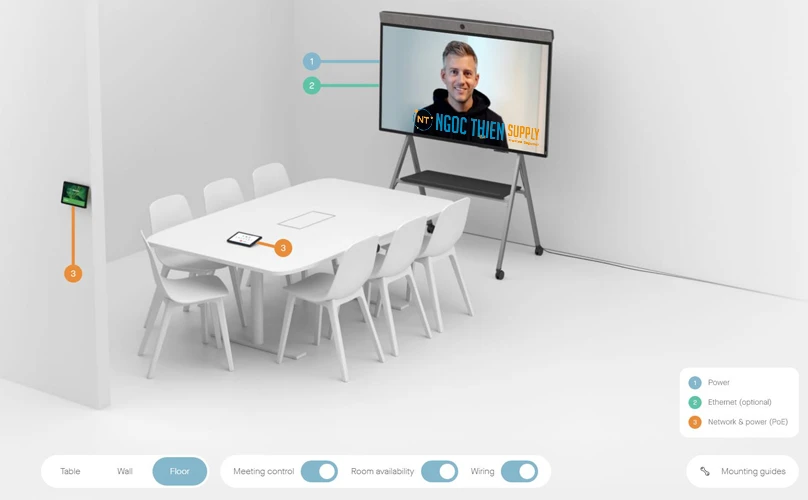 Mô hình lắp đặt của Neat Board